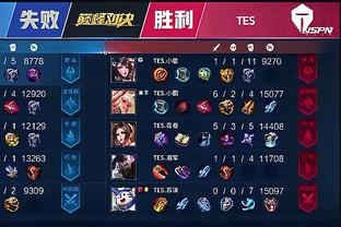 瓜帅：梅西、莱万和哈兰德都是进球机器，很荣幸执教过他们