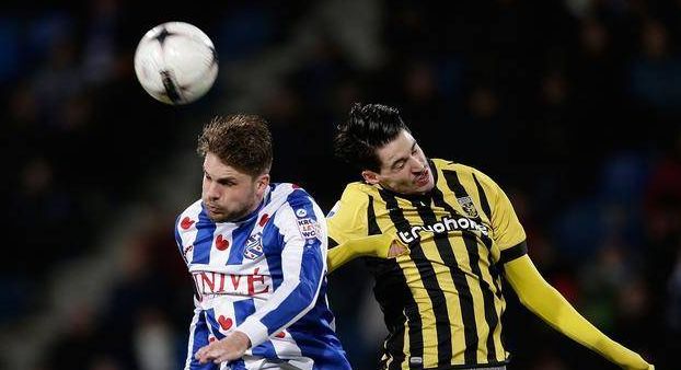 的搭建开始 的搭建开始