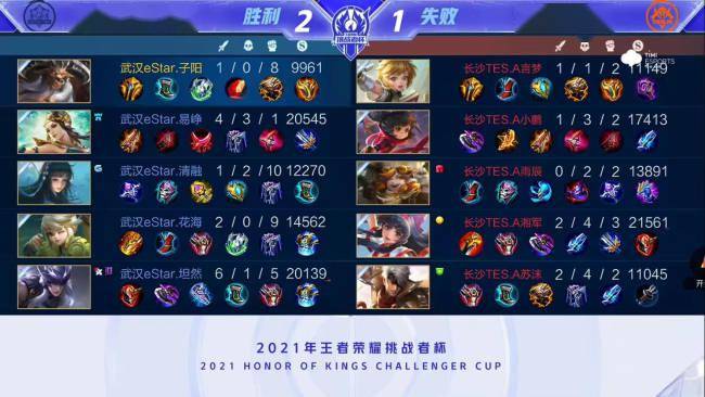 开激烈角逐 开激烈角逐