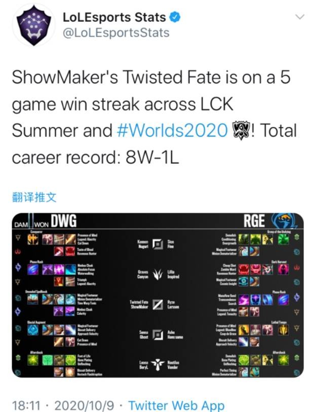 选手们需要 选手们需要