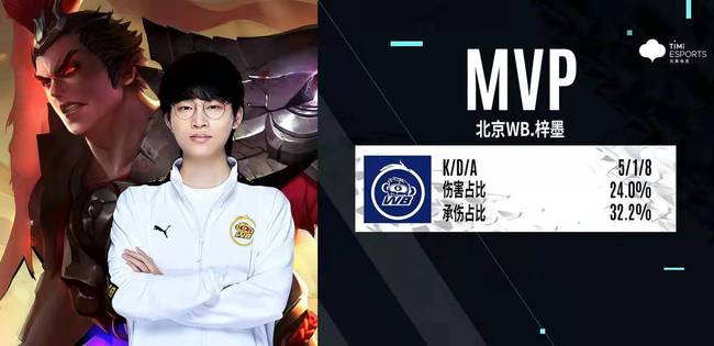 赛事背后的 赛事背后的